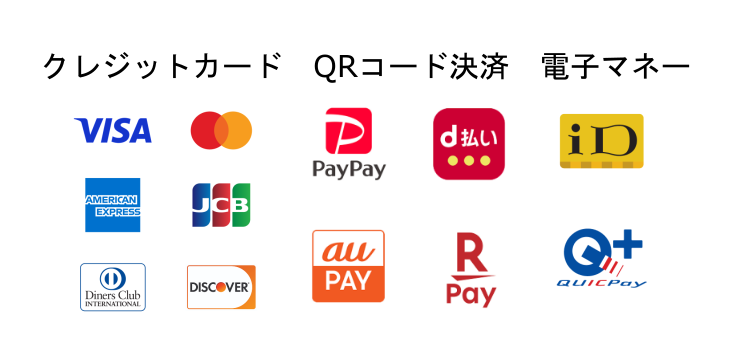 各種クレジットカード、PayPayなどのQRコード決済、ID、QUICPayに対応